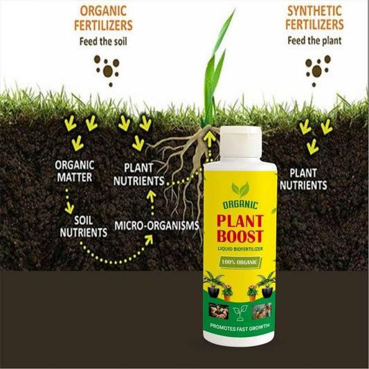Plant Boost – Organic Liquid Biofertilizer for All Crops (PACK OF 5)