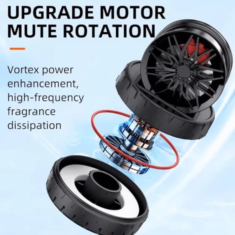 Car Wheel Perfume – Solar Powered