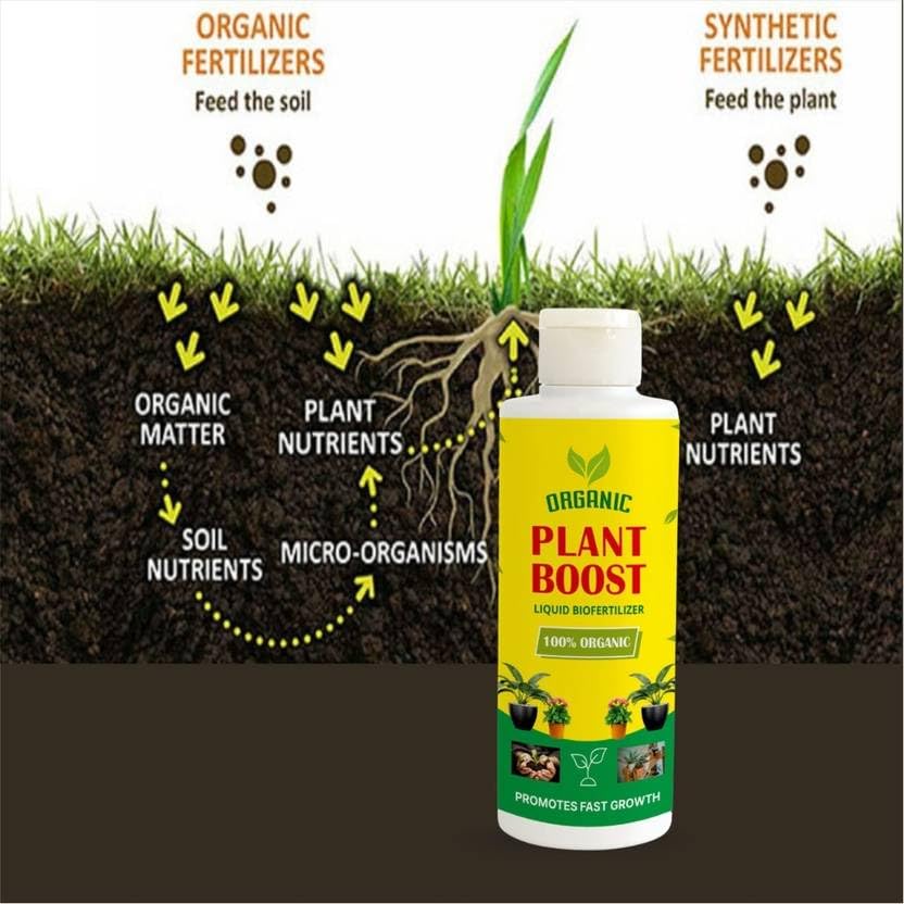 Plant Boost – Organic Liquid Biofertilizer for All Crops (PACK OF 5)
